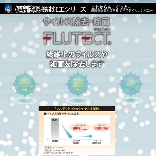 羽毛ふとん（抗ウイルス・抗菌加工）シングル　ホワイトダウン85％