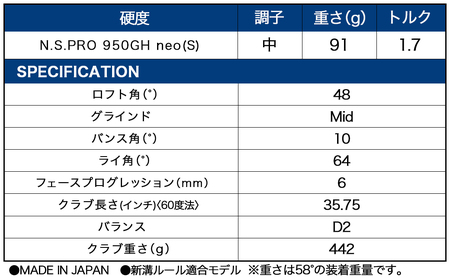 RTZ ツアーサテン ウエッジ【950GH/neo/48度/Mid/S】《2025年モデル》_DI-C709-48M