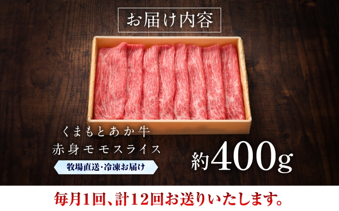 菊陽町 あかうし 熊本県 肉 にく niku ブランド 旨み くまもとあか牛 和牛 阿蘇 自然 自社牧場 直接 最高 定期便