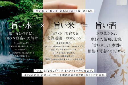【ガイアの夜明け】で紹介！「三千櫻酒造」東川町オリジナル限定酒（純米大吟醸）２種飲み比べセット