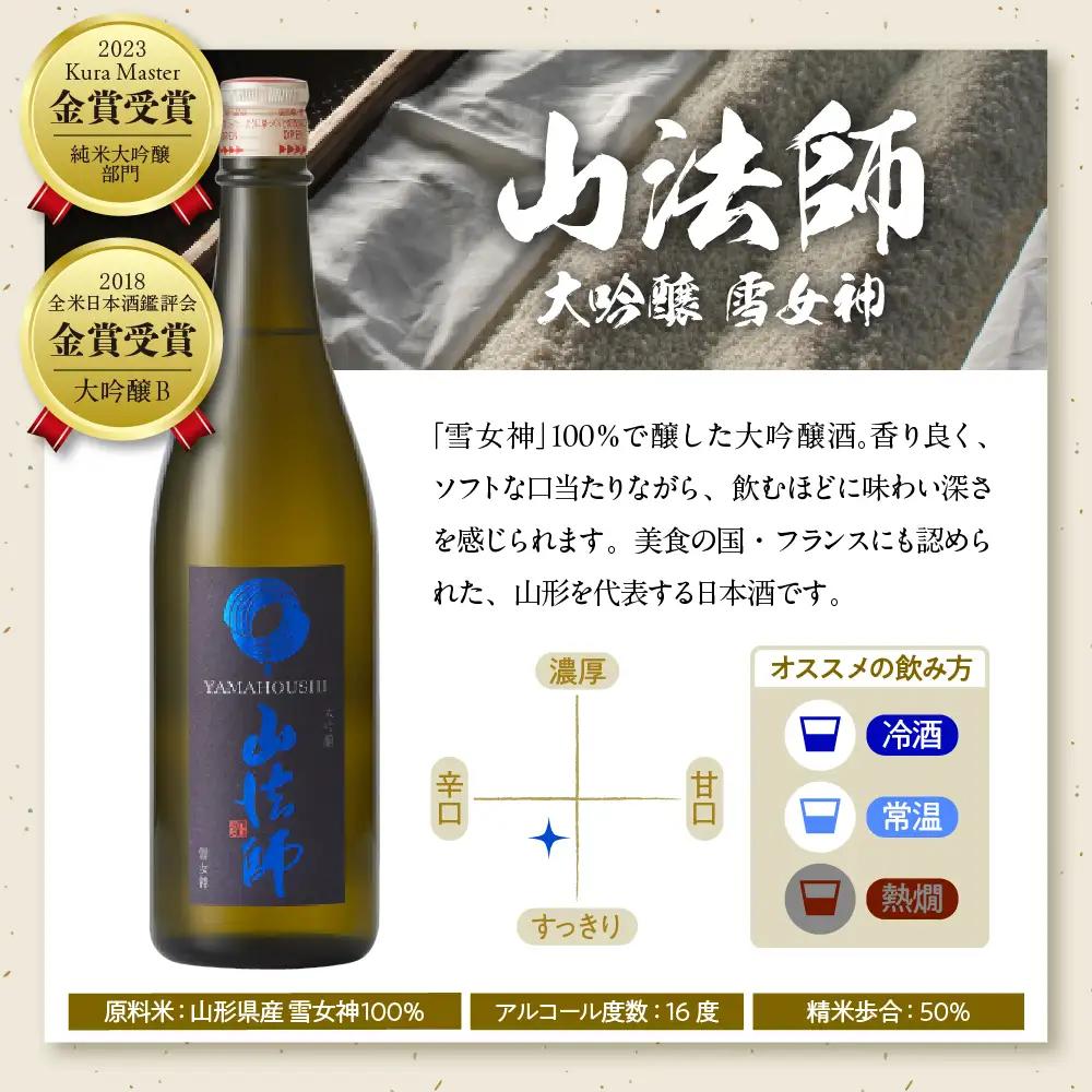 六歌仙 【 山法師 定番セット 】 720ml 酒 セット
