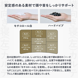 左肩下の横向き寝を好む人向け枕 THE PILLOW Preset 08 まくら株式会社