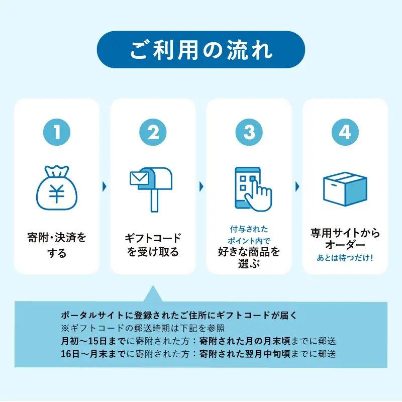 あとから選べるWEBカタログギフト（寄附300万円コース）900000ポイント神戸市