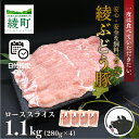 【ふるさと納税】国産 豚肉 ブランド 豚 綾ぶどう豚 ロース しゃぶしゃぶ お試し セット 食べ尽くし 小分け 日時 指定 可能