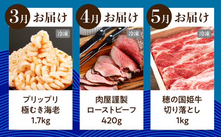 穂の国のどうまい定期便 A＆Bコース