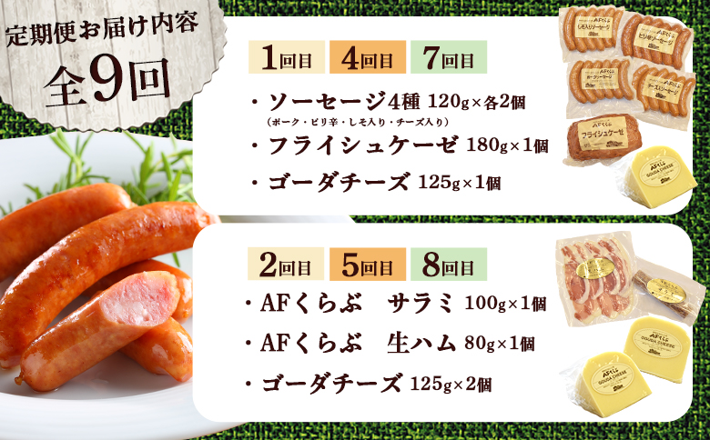 北海道 AFくらぶ 8種 よくばり セット ゴーダ チーズ　フライシュケーゼ ソーセージ 生 ハム サラミ ピリ辛 しそ ポーク 豚 肉 乳製品 加工品 おつまみ 晩酌 食べ比べ 詰め合わせ 定期便 