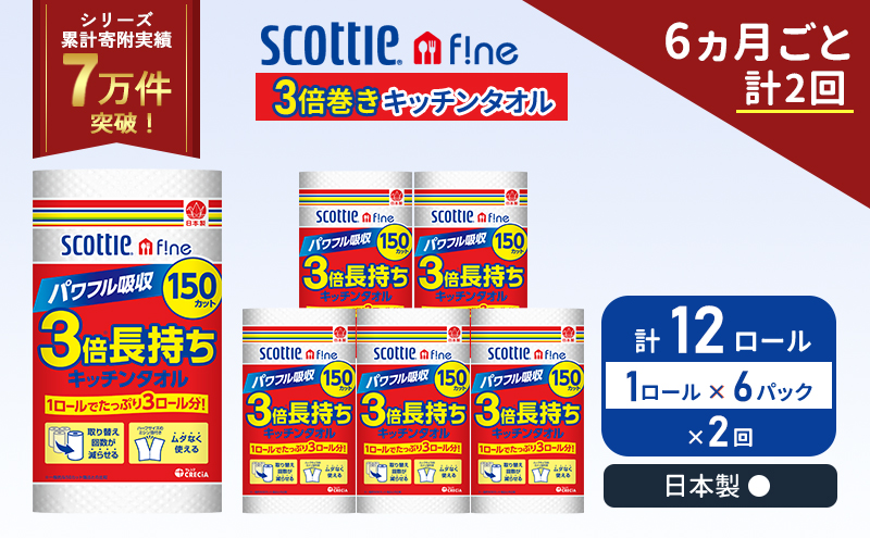 定期便 キッチンペーパー 6パック入 キッチンタオル スコッティ ファイン 1 ロール 3倍 150カット セット《6ヶ月ごと計2回》 ペーパータオル キッチン用品 節約 日用品 日用雑貨 備蓄 備蓄用 防災 災害 3倍巻き まとめ買い 宮城県 岩沼市