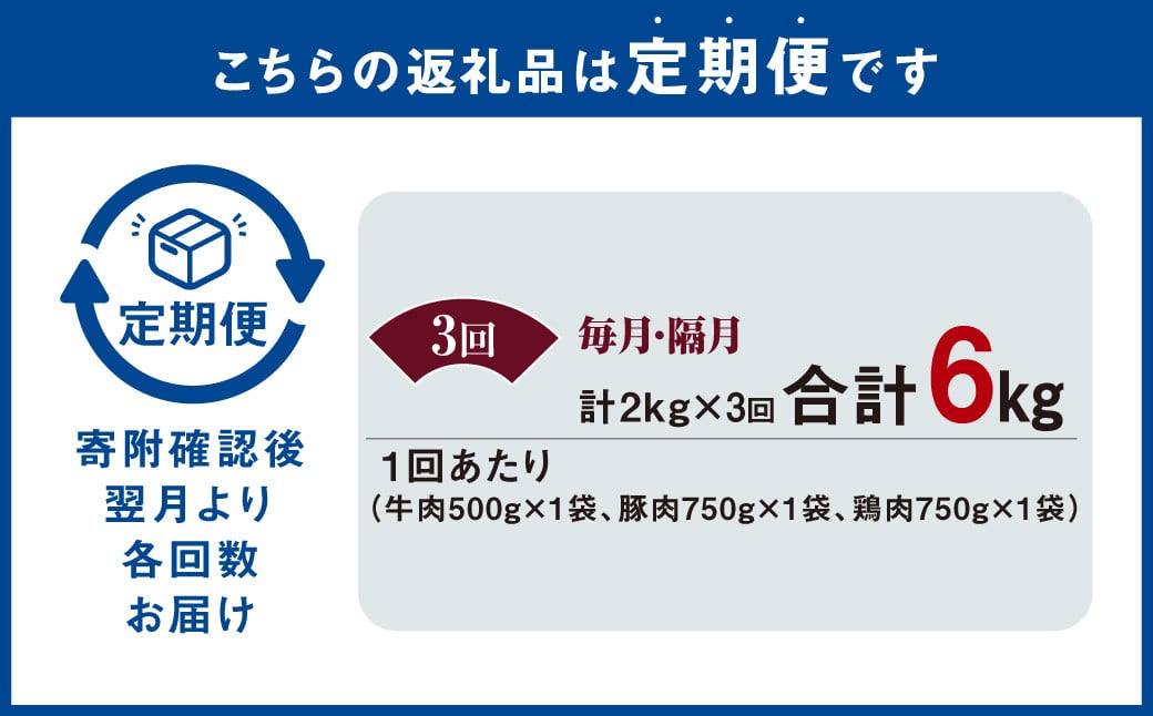 【3ヶ月定期便】 国産 牛豚鶏 タレ漬け 合計2kg ×3回