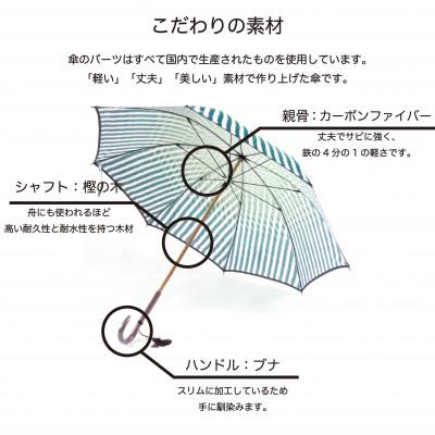 ふるさと納税 富士吉田市 舟久保織物の雨傘/長傘 ほぐし織 富士と水/緑 カーボンファイバー 日本製 |  | 01