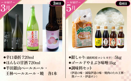 No.249 【献上桃の郷桑折町町制施行70周年定期便】まるごとこおりまち（初回発送12月～）