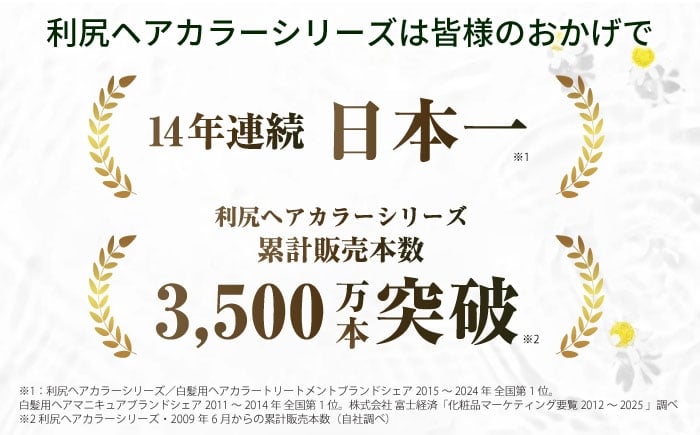 「洗う」と「白髪ケア」を叶える新発想の白髪ケアシャンプー！