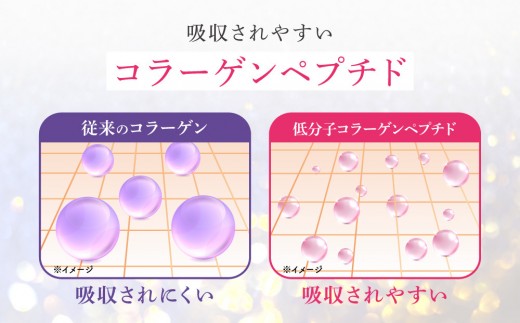 「潤コラ」プラセンタinコラーゲン13000リッチプラス 50ml×90本　ピーチ 美容 美容成分配合 ヒアルロン酸 コラーゲン ビタミン エイジングケア 健康飲料 潤い 健康 美肌 愛知県 名古屋市