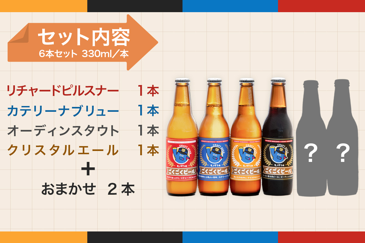 「モノぞうのごくごくビール」6本セット 【定番4本＋おまかせ2本】 大阪モノレールオリジナル品｜モノぞう ビール セット 大阪モノレール オリジナル お酒 クラフトビール [2711]