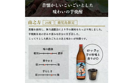 【敬老の日・のし付き】限定＆枕崎の定番飲み比べセット  A6-125S_酒・アルコール 芋焼酎 焼酎 _【配送不可地域：離島】【1460352】
