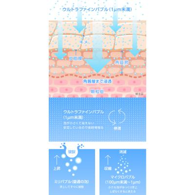 ふるさと納税 岬町 ミラブル爽　ミラブルケア　セット |  | 03