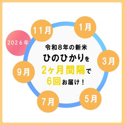 ふるさと納税 高原町 8年産先行受付【定期便奇数月】霧島湧水が育む「きりしまのゆめ」新米ヒノヒカリ6kg×6回　TF583 |  | 02