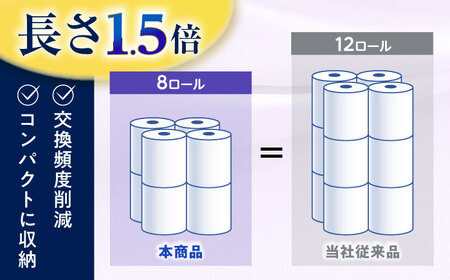 クリネックス 長持ちシャワートイレ用 トイレットペーパー（ダブル）32ロール【年内発送】 [BDBH002-2]