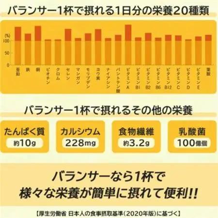 [バナナ風味] 栄養補助食品 ドリンク バランサー 510g 30杯分 準完全栄養食【1604200】