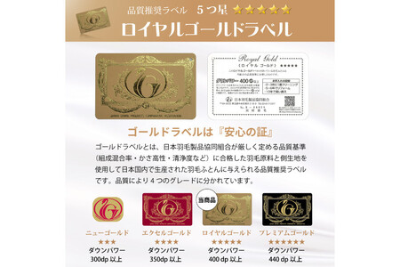 【春秋用】羽毛布団 シングル 合掛け グレー 無地 ｜[川村羽毛 山梨県 韮崎市 20741734]