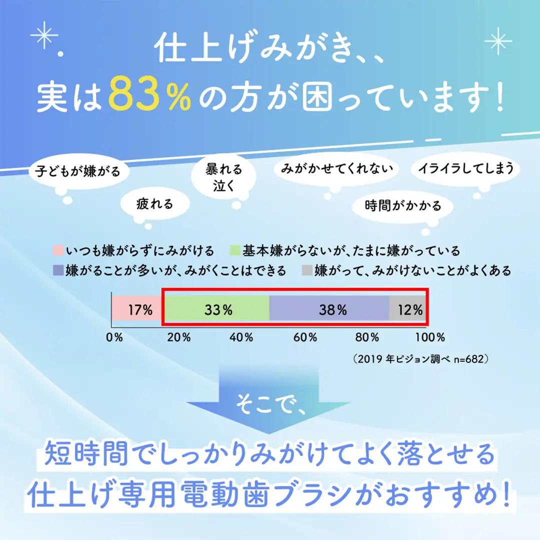 【 ピジョン 】 はじめての 仕上げ専用 電動歯ブラシ グリーン （６か月～）