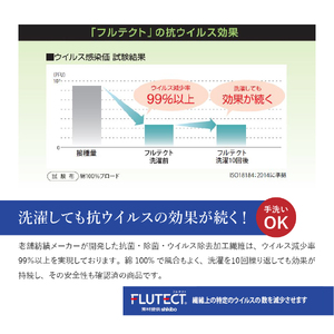 洗える羽毛合い掛けふとん４点セット（ダブル）【抗菌・除菌・ウイルス除去カバー付き】 羽毛布団 ダブル 掛け布団 掛布団 洗える布団 ダブル布団 ふとん 布団 寝具 羽毛布団 布団 ふとん 掛布団 羽毛