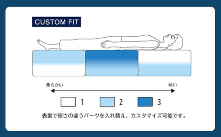エアウィーヴ ベッドマットレスS4.0 クイーン | 高反発 マットレスパッド ベッドパッド 高反発マットレス 寝返りしやすい 体圧分散マットレス 洗える 敷布団 マットレス 日本製 airweave