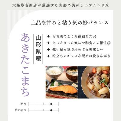 ふるさと納税 大石田町 【4月下旬発送】米 あきたこまち 10kg 5kg×2 令和7年産 山形県産 無洗米 |  | 01