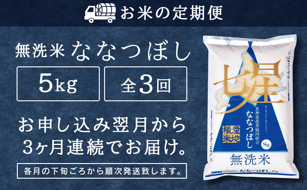 令和7年産 【お米の定期便】ななつぼし 5kg 《無洗米》全3回
