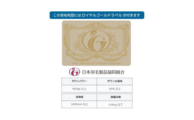 【ロイヤルゴールドラベル】フランス産ホワイトダック93%2枚合わせ羽毛ふとん(合い掛け+肌掛け)ダブル【新津】