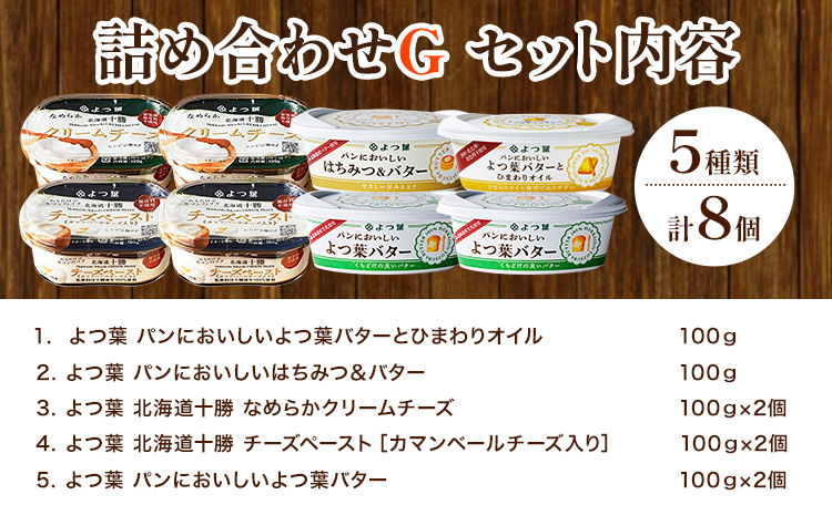 よつ葉 バター と チーズ 詰め合わせ G 《30日以内に出荷予定(土日祝除く)》 北海道 豊頃町産 十勝 乳製品 セット よつば よつ葉バター よつ葉チーズ 朝食 おつまみ パン 料理 お菓子作り 