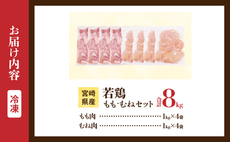 宮崎県産 若鶏 もも むね セット 合計8kg 肉 鶏肉 とり 鳥 国産 真空パック おすすめ 人気 詰め合わせ おかず お弁当 唐揚げ 照り焼き 蒸し鶏 チキンサラダ 棒棒鶏 ギフト 贈り物 贈答 