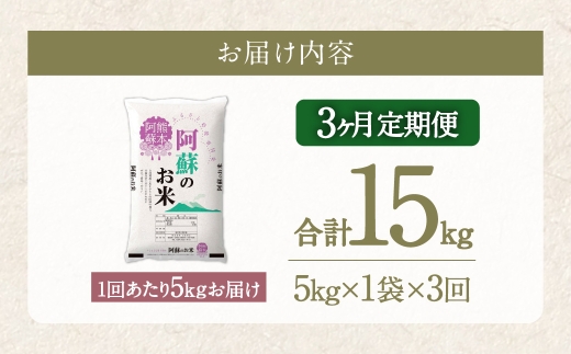 阿蘇のお米 5kg×全3回