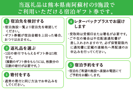 熊本県南阿蘇村9施設で使える宿泊ギフト券10000円分《30日以内に出荷予定(土日祝除く)》ギフト 旅館 温泉 一般社団法人みなみあそ観光局