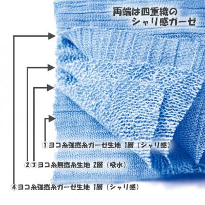 ふるさと納税 和泉市 汗かき用 四重織 吸水ガーゼ シャリ感 超吸水 枕カバー |  | 03