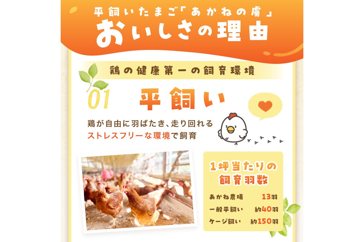 【I6-002】〈平飼い卵〉あかねの虜（20個/月）【12カ月定期便】