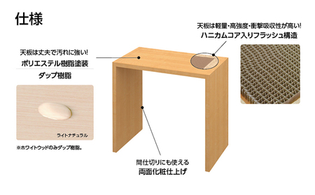 チケット デスク オーダー コンソール テーブル チケット