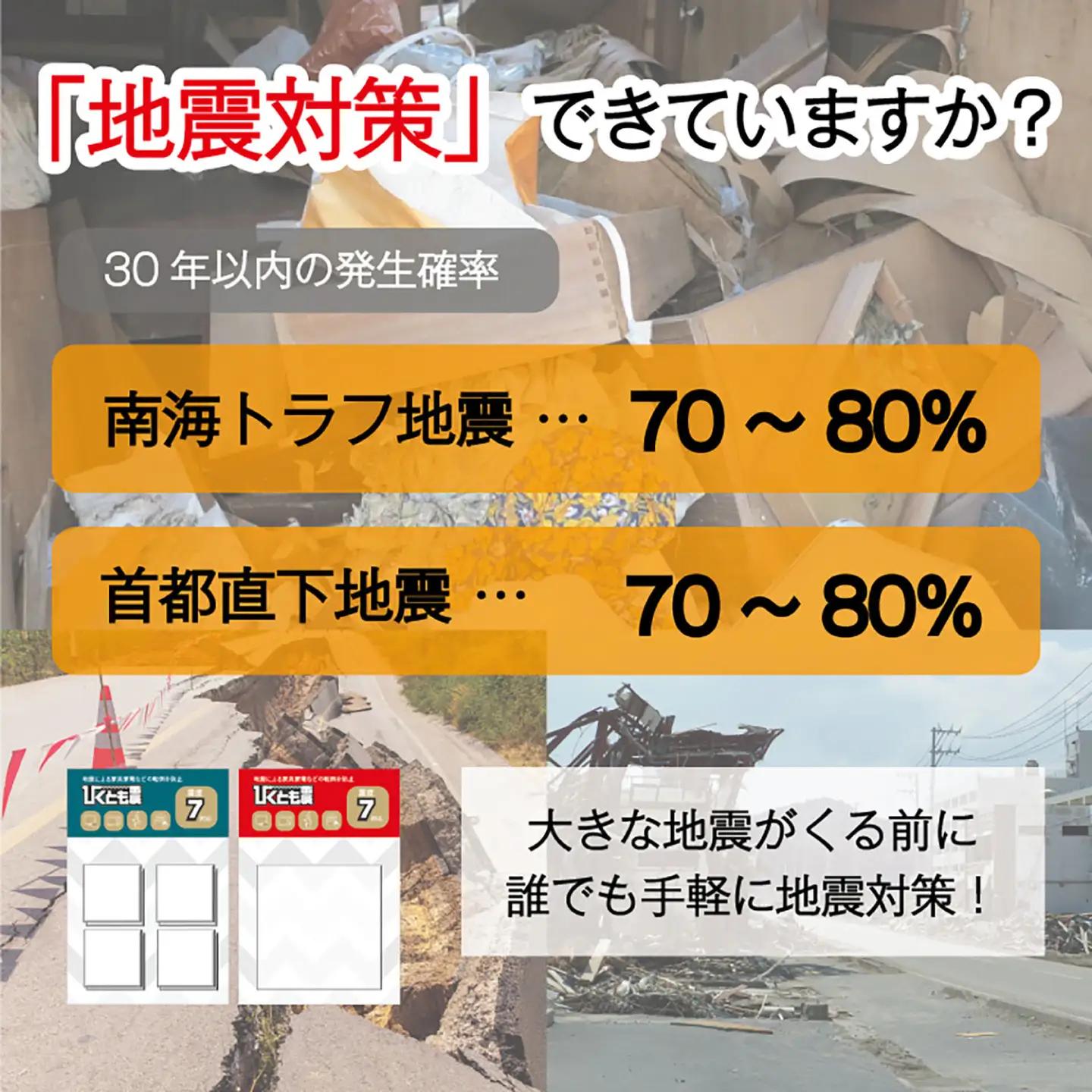 耐震マット びくとも震（小）8枚入×3セット / 家具固定 転倒防止 地震対策 防災グッズ 透明 / 稲沢市 / イイダ産業 [BMAC005]