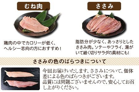 天草大王 ヘルシーセット(加熱用) 2kg むね肉 ささみ 熊本県産 葦北郡 津奈木町《60日以内に出荷予定(土日祝除く)》