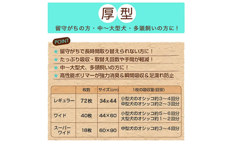 ペットシーツ 厚型 ワイド 40枚 × 4袋 国産 ペットシート 定期便 3ヶ月 連続お届け 418