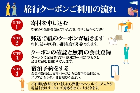 大津市 後から選べる旅行Webカタログで使える！ 旅行クーポン（90,000円分） 旅行券 宿泊券 [KO001]｜旅行券 旅行券 旅行券 旅行券 