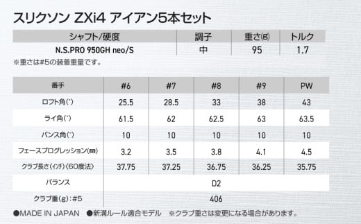スリクソン ZXi4 アイアン5本セット スチールシャフト 【950GH neo/S】≪2024年モデル≫_ZS-C704