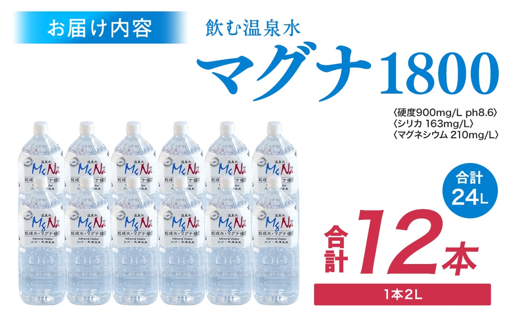 硬水ミネラルウォーター 「マグナ1800」