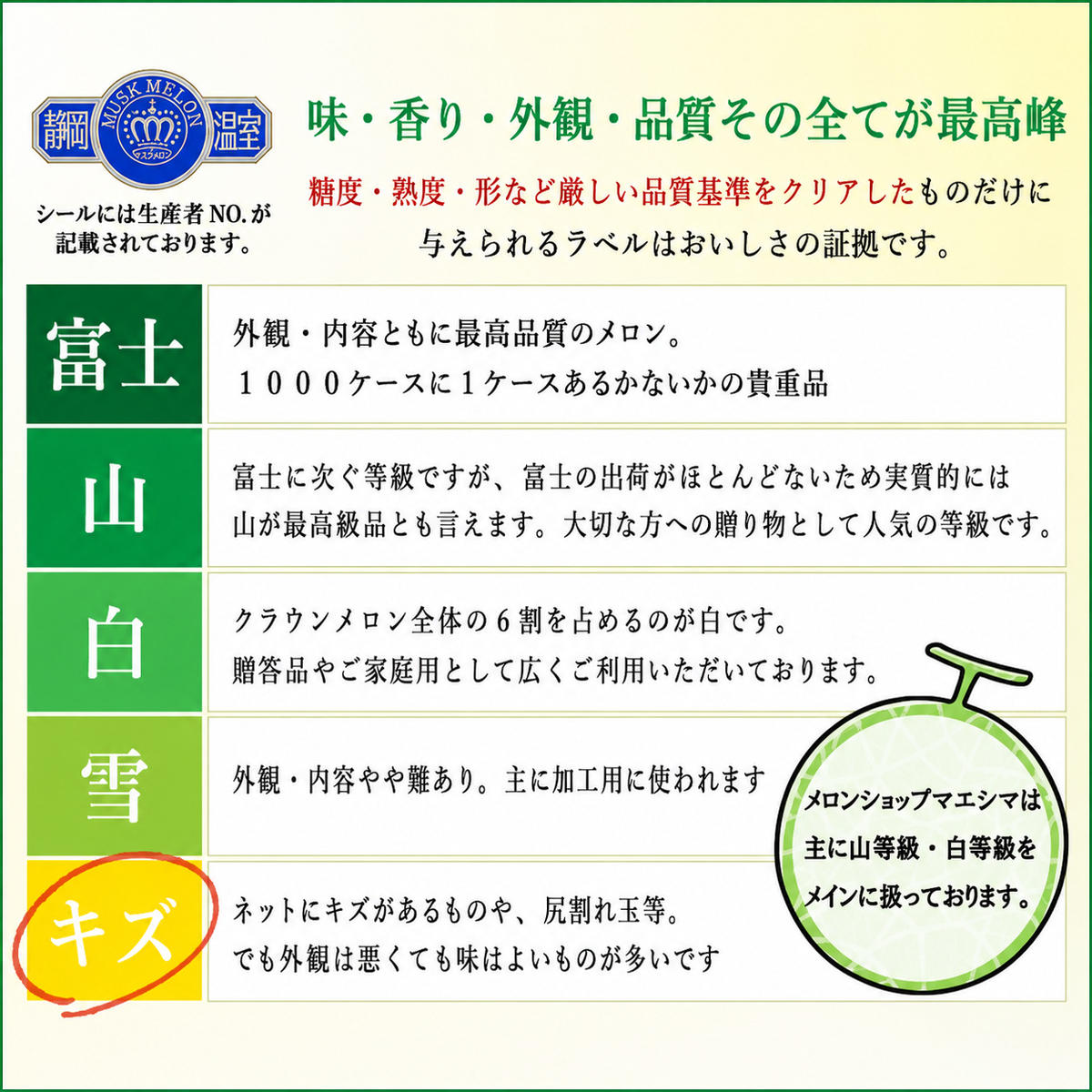 クラウンメロン 訳あり 2玉 定期便12ヶ月 人気 厳選 ギフト 贈り物 デザート グルメ 果物 袋井市 果物類 メロン青肉 フルーツ