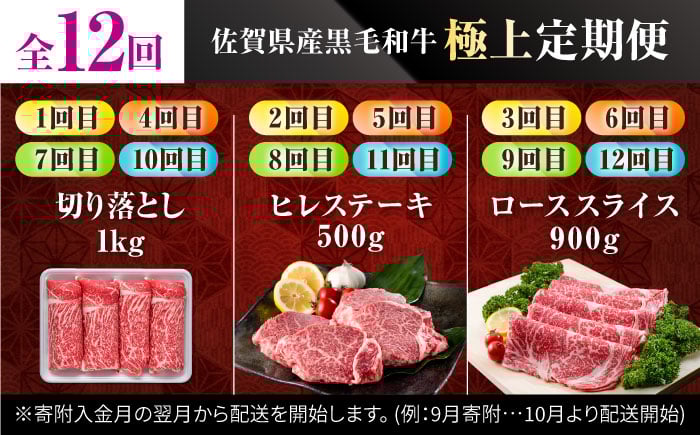熟練のプロが選び抜いた、佐賀牛を定期便で！