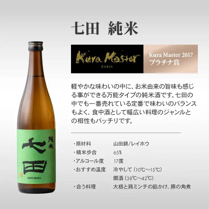 七田純米酒２種セット 天山酒造  日本酒 B150-040