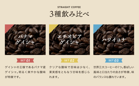 缶入り高級珈琲　３種　パナマゲイシャ　エチオピアゲイシャ　ハワイコナ　３種　詰め合わせ（１００g）/カフェアダチ　珈琲　コーヒー　自家焙煎　COFFEE　焙煎　パナマ・ゲイシャ　エチオピア・ゲイシャ　
