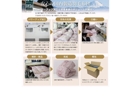 高級 軽量 羽毛布団 シングル 冬用  本掛け  青 柄 ｜