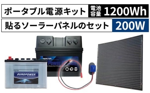 ＜SEKIYA貼るソーラー200W ポータブル電源（電池容量1200Wh 定格出力電力500W） バッテリー再生DSパルス付＞6か月以内に順次出荷【 蓄電池 防災 備え 災害 停電 避難 電化製品 節電 節約 アウトドア キャンプ 蓄電 大容量 車中泊 防災グッズ バッテリー 長寿命 株式会社関谷 】