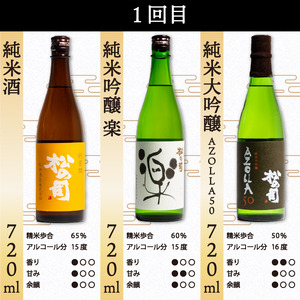 定期便 日本酒 松の司 12本 ( 3種類 × 4回 ) 720ml 1本お任せ 純米吟醸 「楽」 「AZOLLA50」 「生もと純米酒」 「陶酔」 「純米酒」 「竜王山田錦」 「みずき」 「黒」 「