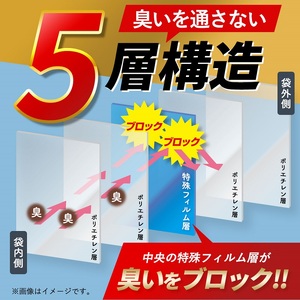 【2月発送開始】防臭袋 ニオガード (S200) におわない袋 特殊素材 防臭力 NIOGUARD 大倉工業 国内製造 赤ちゃん オムツ袋 ペット いぬ ネコ 砂 ウンチ トイレ シーツ 生ごみ ゴミ